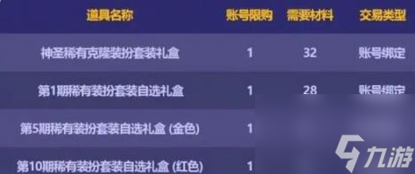 dnf金秋礼包2023回血方法介绍