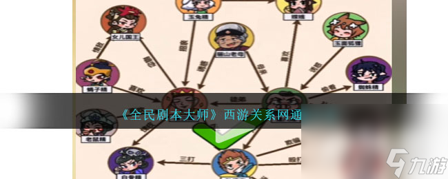 《全民剧本大师》西游关系网通关攻略