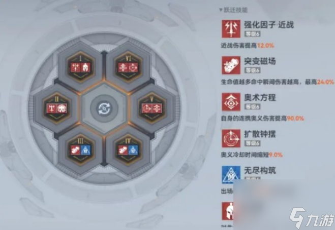 深空之眼霜影阵型怎样调配