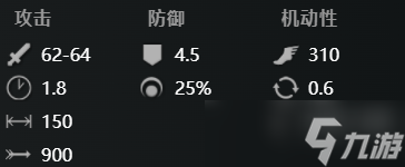 刀塔2兽怎么玩
