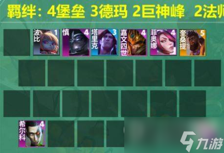 金铲铲之战S9.5堡垒剑毒阵容推荐