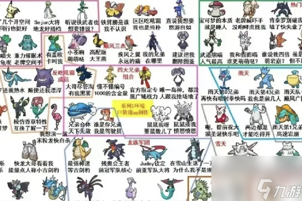 宝可梦朱紫属性克制表