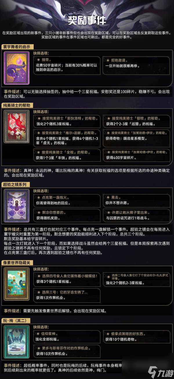《崩坏星穹铁道》模拟宇宙事件大全 模拟宇宙新增事件及解锁攻略