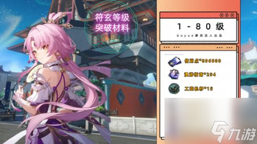 《崩坏星穹铁道》符玄晋升材料是什么 符玄行迹材料是什么