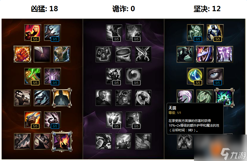 lol刀锋意志怎么搭配（lol刀锋意志搭配攻略）