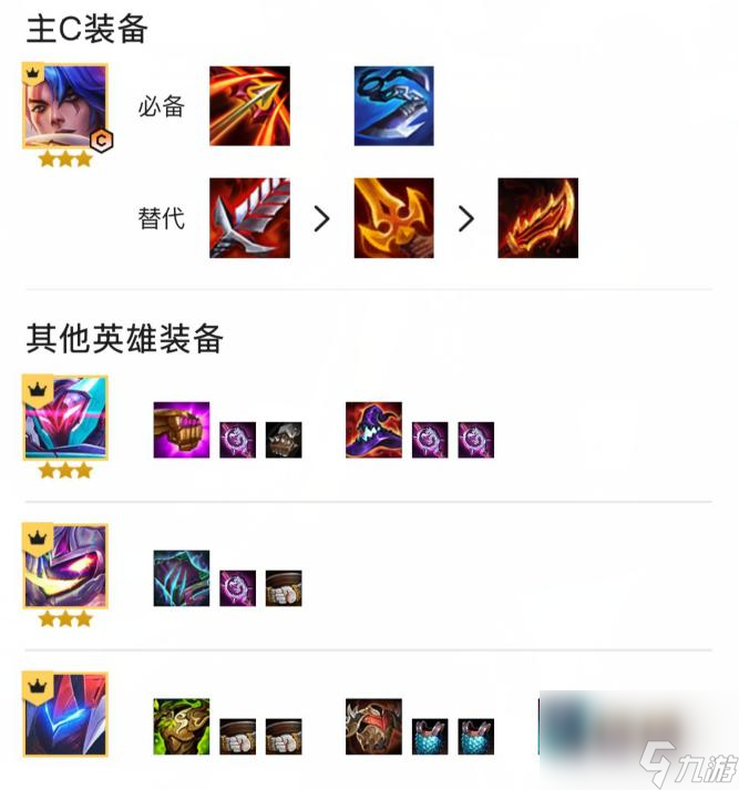 云顶之弈s8怪兽来袭卓尔不群羁绊怎么玩？