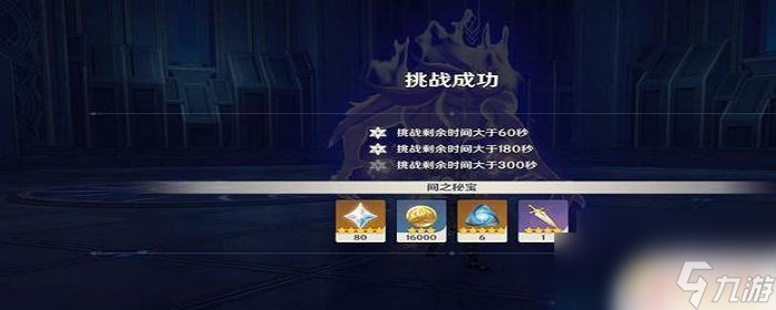 原神深渊提前吃药有用吗 原神深渊能吃血瓶吗