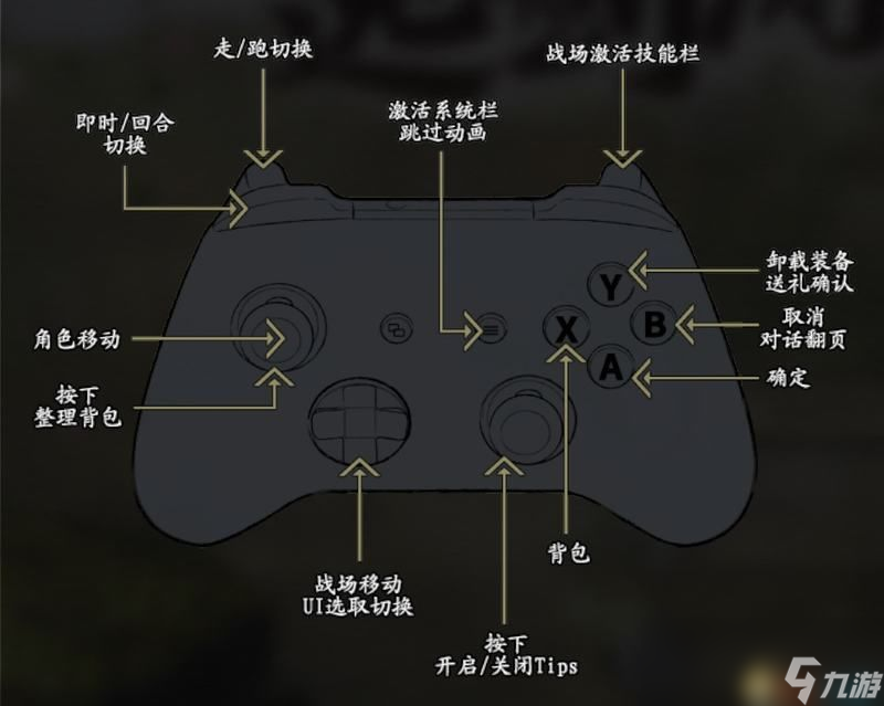 《逸剑风云决》图文上手指南 地图武学等系统教程及结局条件