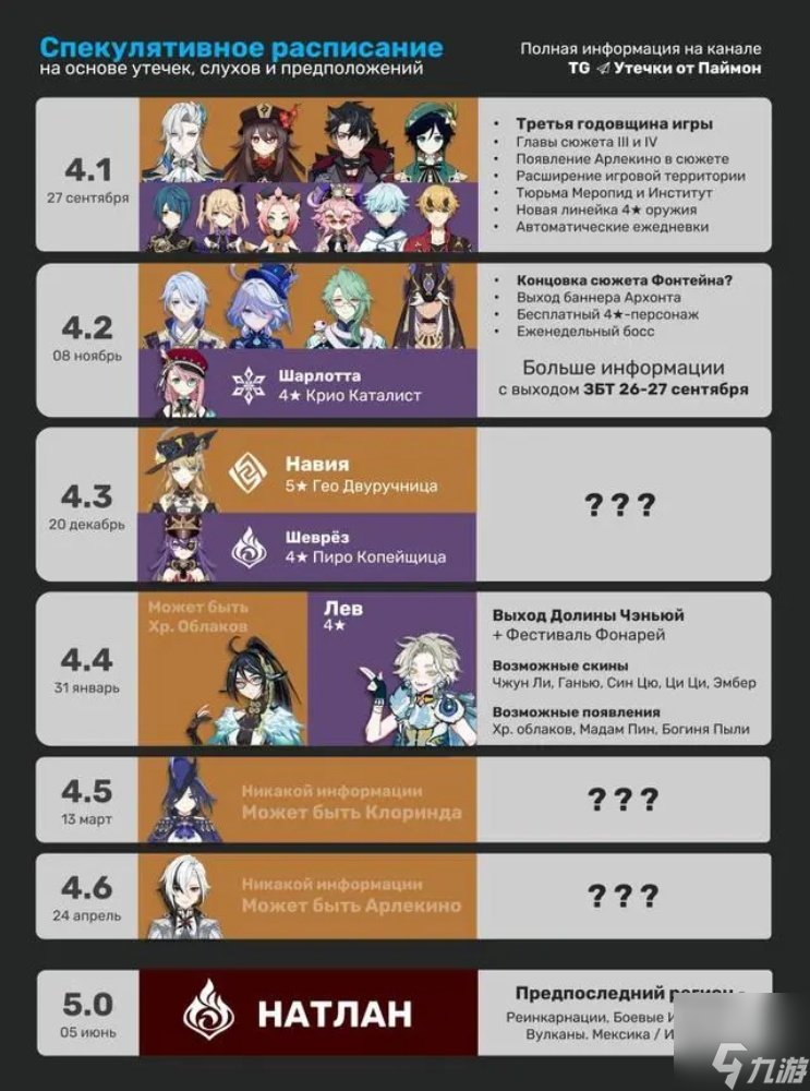 原神仆人什么时候上线 仆人是4.2版本实装吗