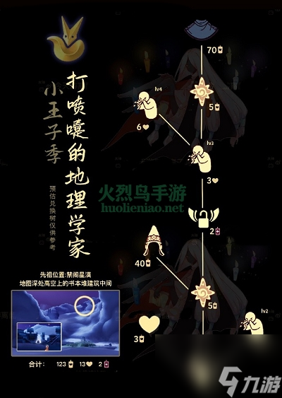 光遇9月21号复刻先祖2023