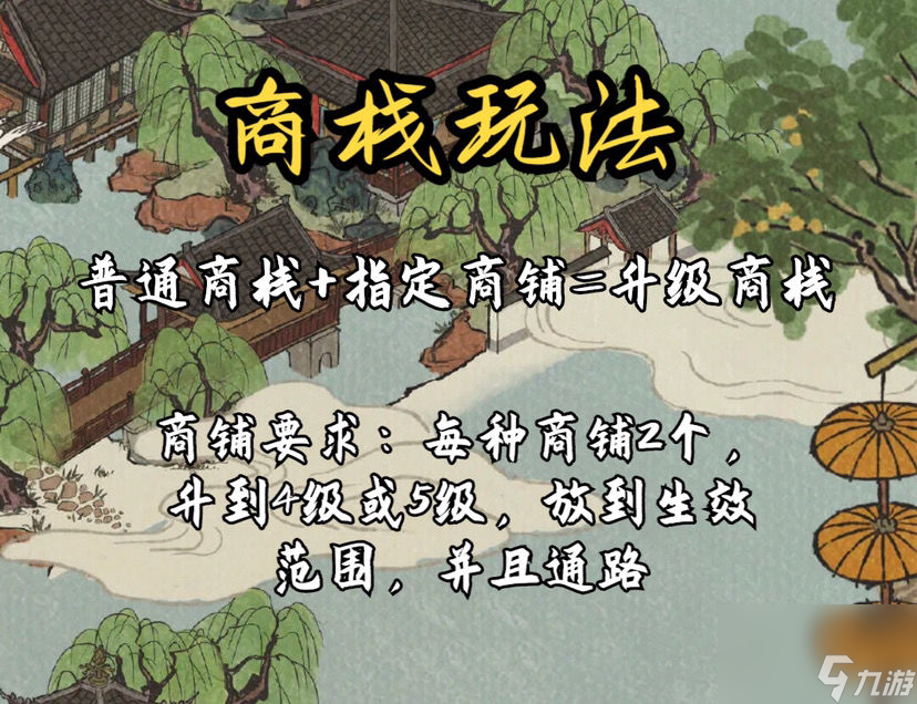 江南百景图我可是四通八达的嗷选择推荐？江南百景图攻略详解