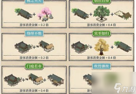 滿庭芳宋上繁華驛站有什么用 驛站作用介紹