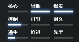 刀塔2神谕者怎么玩-dota2神谕者出装推荐