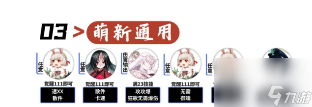 《阴阳师》微光之守阵容如何搭配 微光之守阵容玩法分享
