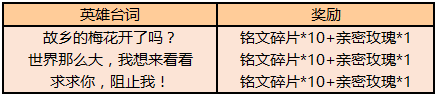 王者荣耀桑启草丛持续多少秒消失？王者荣耀内容分享