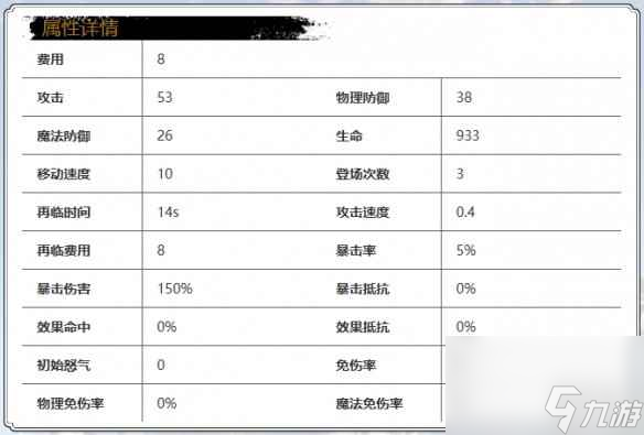 《光隙解语》格莱塔角色介绍