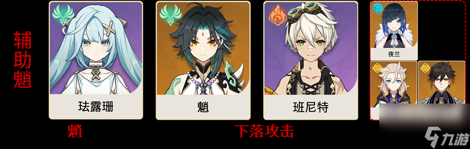 原神珐露珊怎么玩