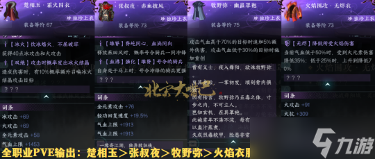逆水寒手游装备属性搭配攻略 PVE各装备选择对比