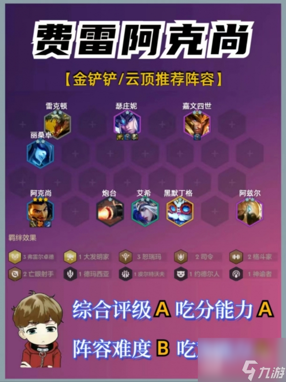 金铲铲之战S9赛季中最强阵容推荐攻略