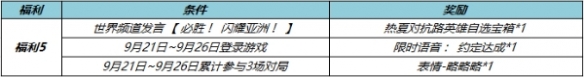《王者荣耀》S33赛季福利介绍