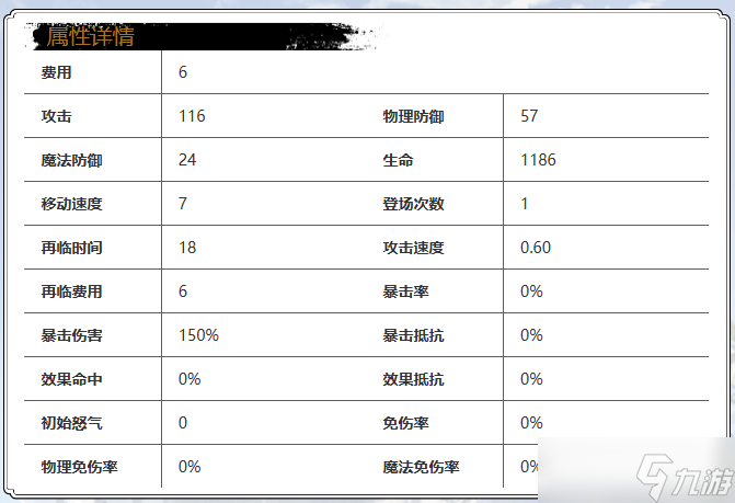 光隙解語基恩角色介紹