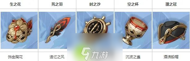 原神那维莱特用什么圣遗物-原神那维莱特圣遗物推荐