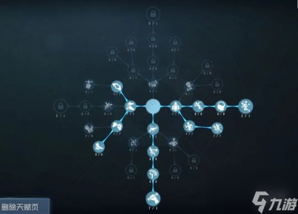 《第五人格》古董商天赋推荐 古董商天赋加点图