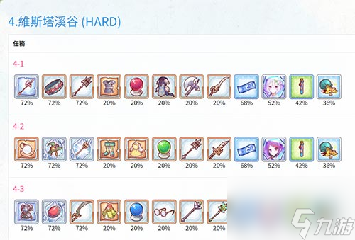 公主连结装备掉落图表