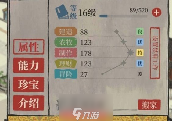 江南百景图武则天放哪个城市-武则天最佳领地与珍宝搭配