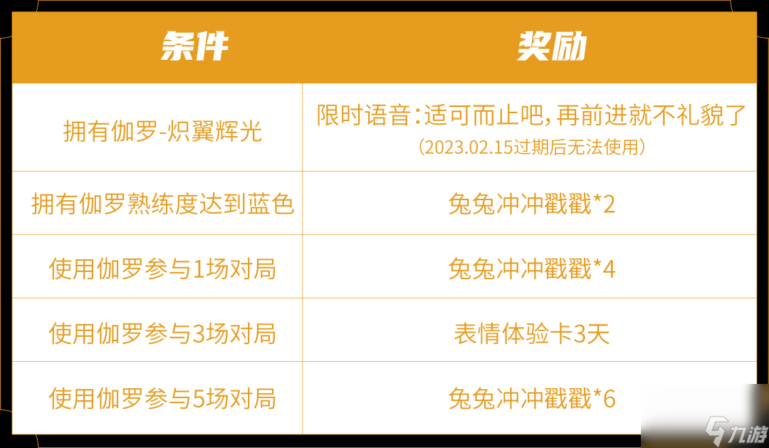 王者荣耀兔兔冲冲戳戳怎么获得 炽翼辉光活动攻略