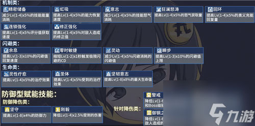 深空之眼刻印位置有讲究吗？深空之眼攻略推荐