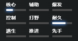 刀塔2破曉辰星怎么玩-dota2破曉辰星出裝推薦