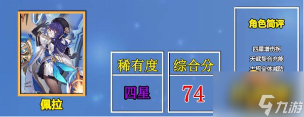 四星角色排行 崩坏星穹铁道哪些四星角色值得培养