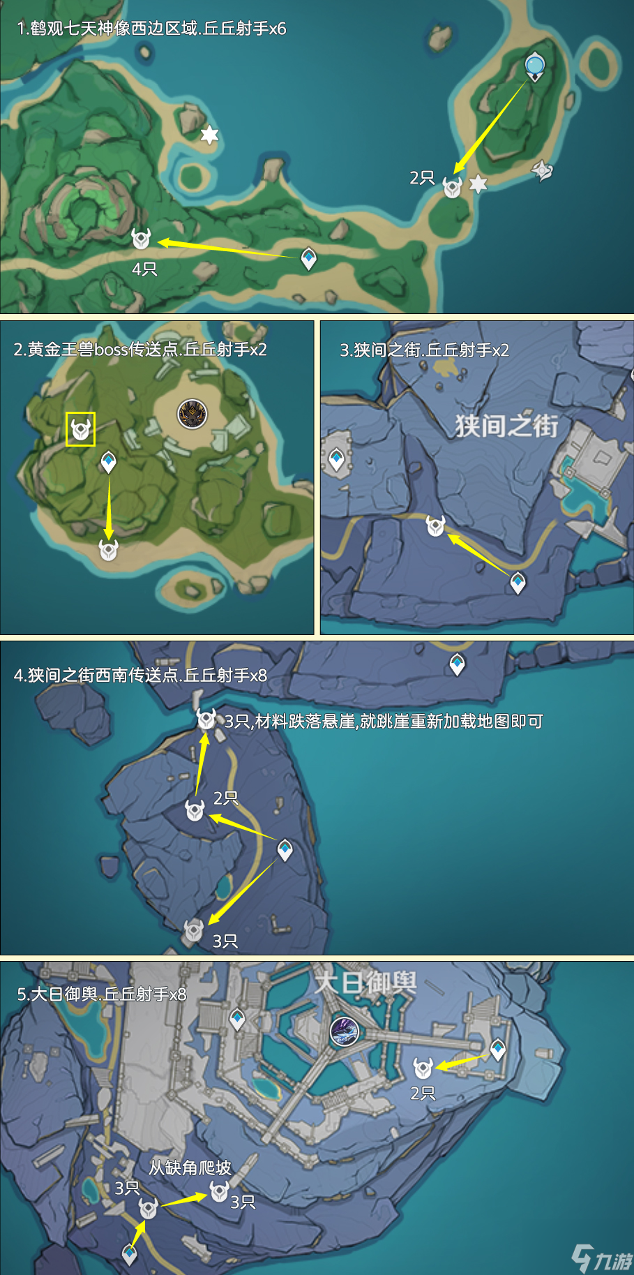 原神箭簇材料怎么快速獲取 箭簇材料快速獲取方法