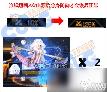 dnf代号盖波加伊甸泰特怪物机制/打法攻略一览