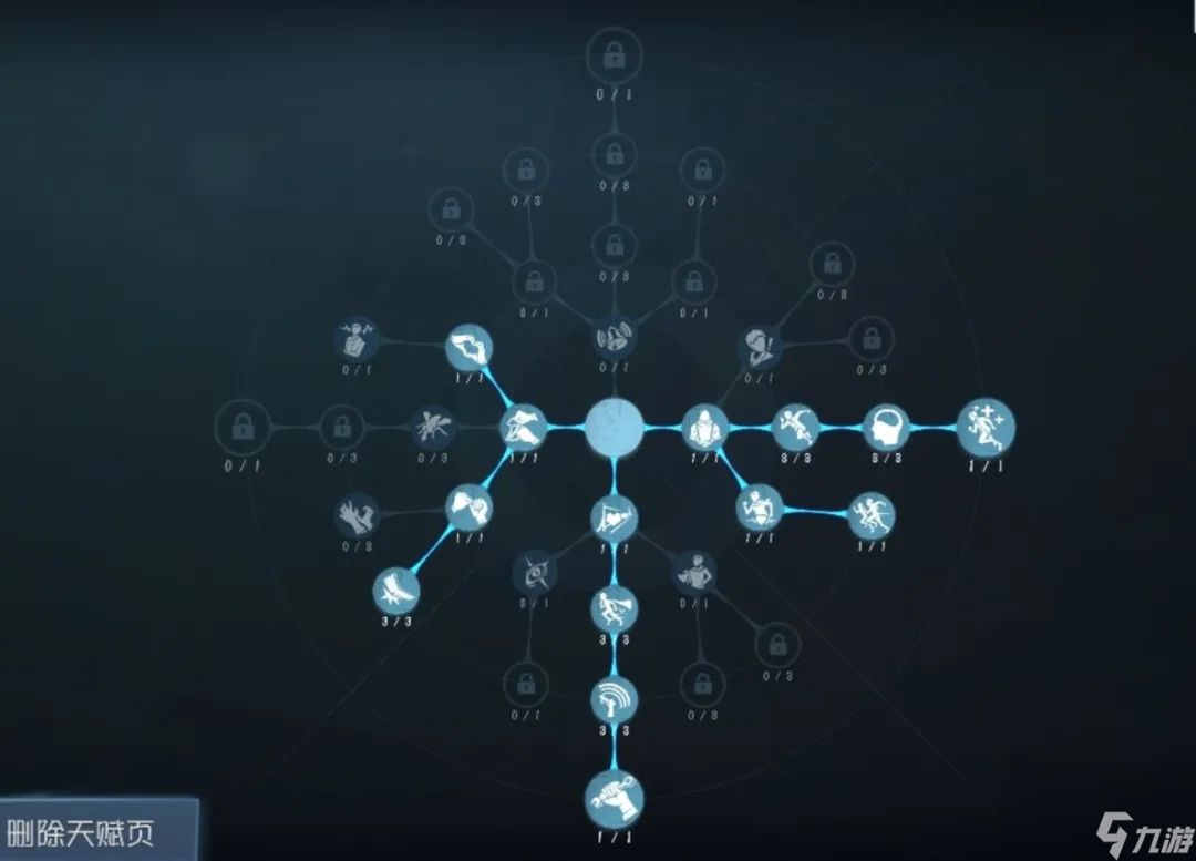 《第五人格》古董商天赋选择推荐