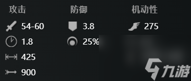 刀塔2編織者怎么玩-dota2編織者出裝推薦