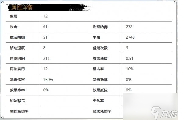 《光隙解語(yǔ)》露西角色介紹