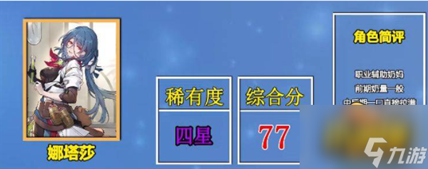 四星角色排行 崩坏星穹铁道哪些四星角色值得培养