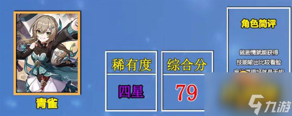 四星角色排行 崩坏星穹铁道哪些四星角色值得培养