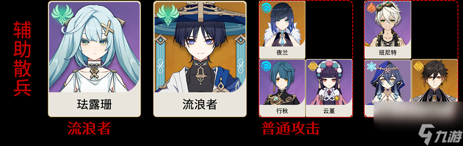 原神珐露珊怎么玩