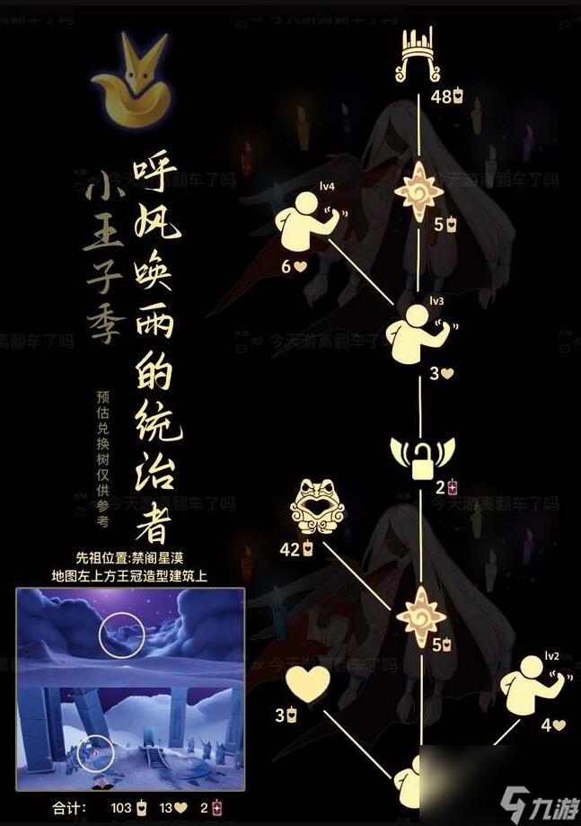 光遇6月29日复刻先祖位置在哪 统治者先祖兑换图一览