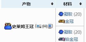 泰拉瑞亚怎么召唤史莱姆王（召唤方法及召唤物合成攻略）