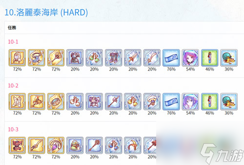 公主连结装备掉落图表