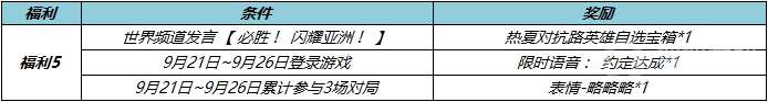 《王者荣耀》S33赛季福利介绍