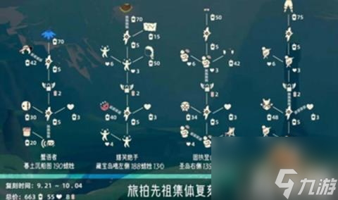 光遇旅拍先祖物品有哪些（旅拍先祖物品兑换图）