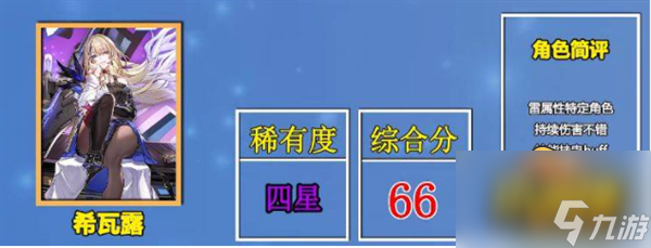 四星角色排行 崩坏星穹铁道哪些四星角色值得培养