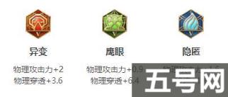 王者荣耀云缨最强出装怎么出（云缨最强出装和铭文2023）