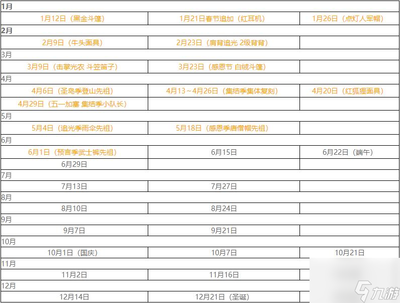 光遇预言季先祖集体复刻时间2023 预言先祖复刻兑换图