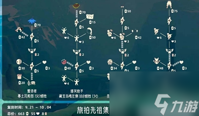 光遇旅拍先祖在哪-旅拍先祖位置及复刻兑换图一览